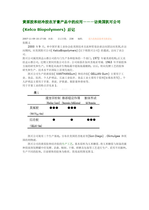 黄原胶和结冷胶在牙膏产品中的应用