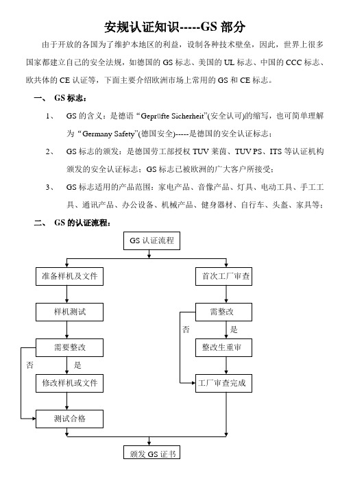 安规知识GS