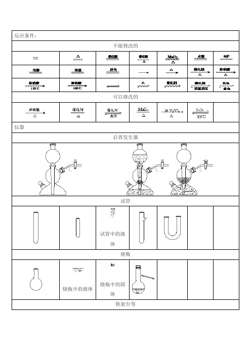 化学仪器实验图片