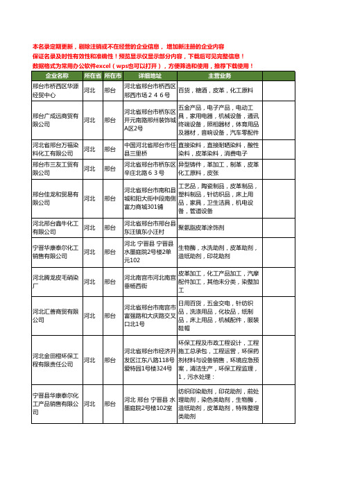 新版河北省邢台皮革化工工商企业公司商家名录名单联系方式大全18家