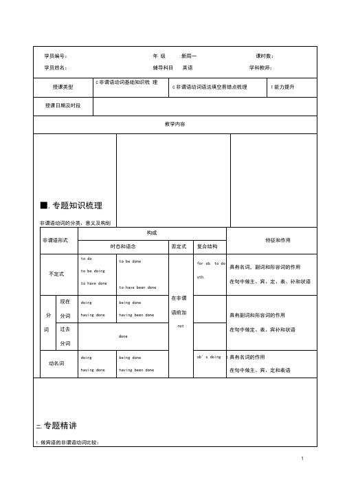 高一升高二英语衔接暑期英语新高二英语语法专题之非谓语动词1