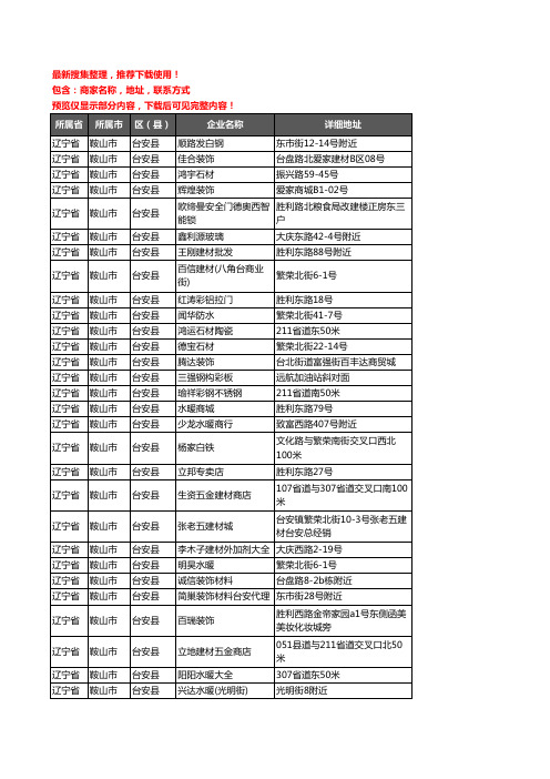 新版辽宁省鞍山市台安县建材企业公司商家户名录单联系方式地址大全158家