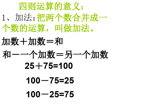 新人教部编版六年级数学下册《总复习》第2课时数的运算优秀课件