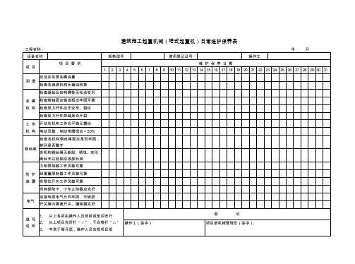 起重机械维修保养记录表