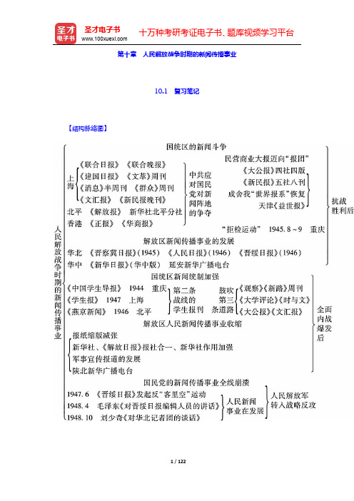 方汉奇《中国新闻传播史》笔记和课后习题(含考研真题)详解-第十~十三章【圣才出品】