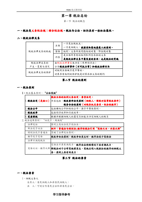 2018CPA注册会计师税法讲义