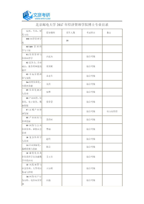 北京邮电大学2017年经济管理学院博士专业目录_北京邮电大学考研网