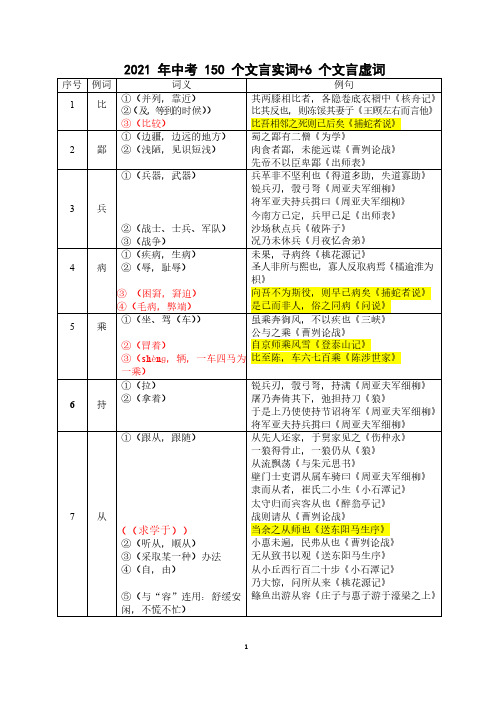 2021年中考150个文言实词表