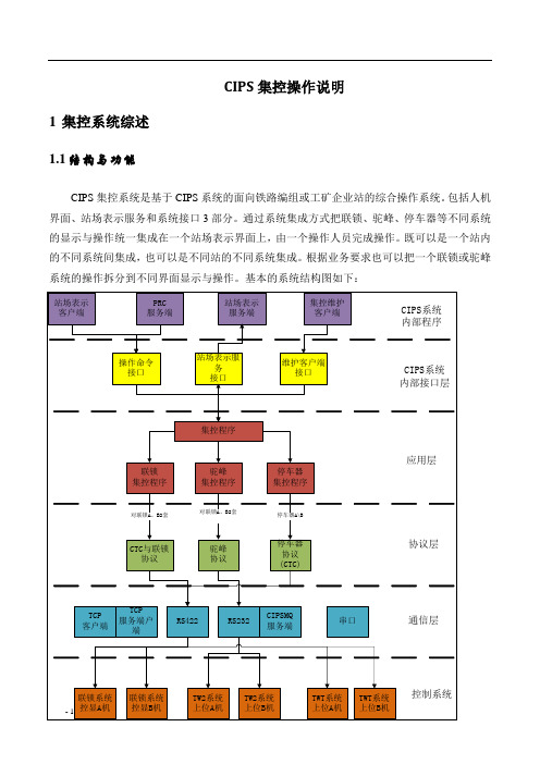 苏家屯CIPS系统集控操作说明