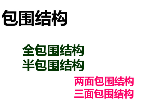 青岛版四年级下册软笔书法练习指导合体字间架结构之包围结构