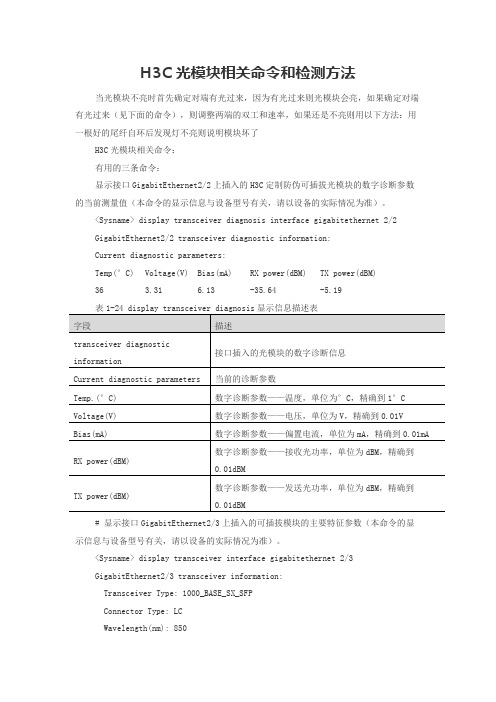 H3C光模块相关命令和检测方法