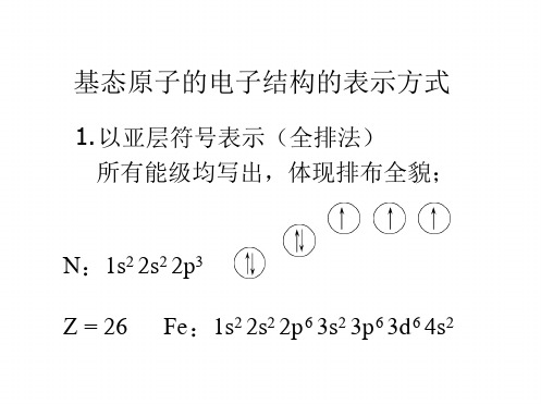 基态原子的电子结构的表示方式知识讲解