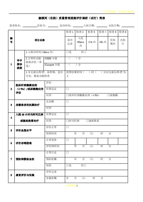 单病种(住院)质量管理措施评价调研(试行)简表