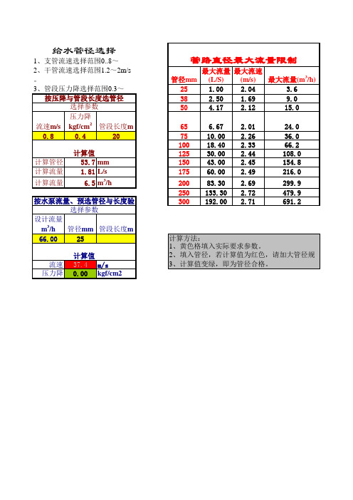 给水管径计算表