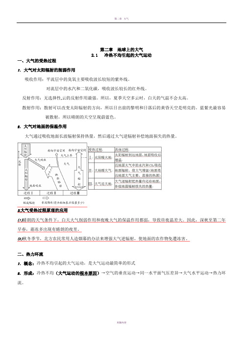 《地球上的大气》知识点总结76246