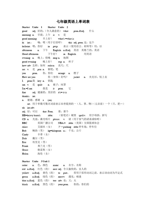 七年级英语上单词表