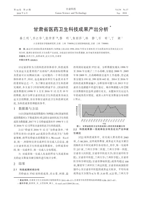 甘肃省医药卫生科技成果产出分析