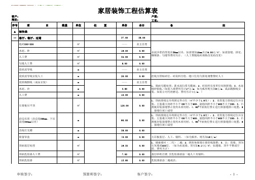 2015家装工程预算表