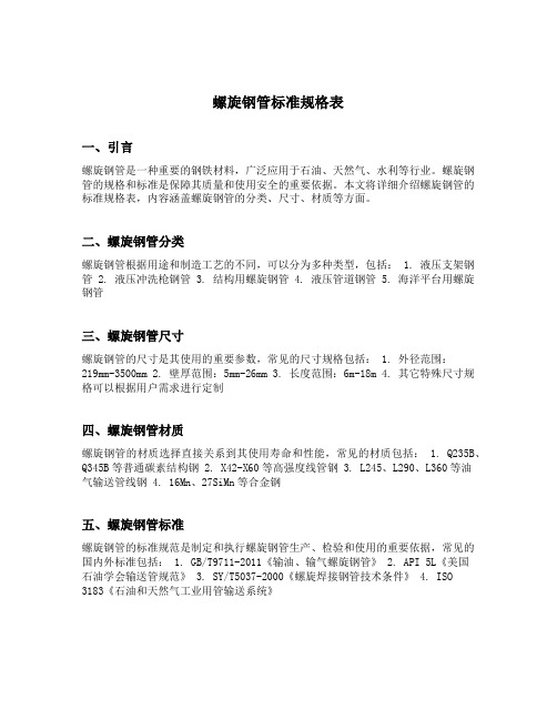 螺旋钢管标准规格表