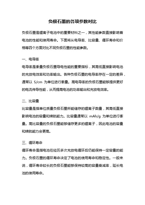 负极石墨的各项参数对比