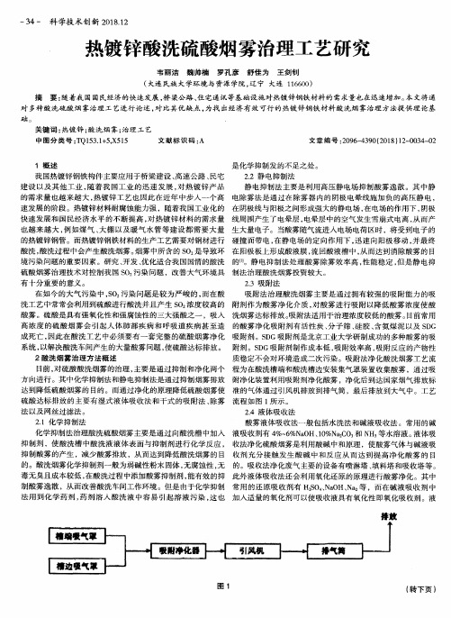 热镀锌酸洗硫酸烟雾治理工艺研究