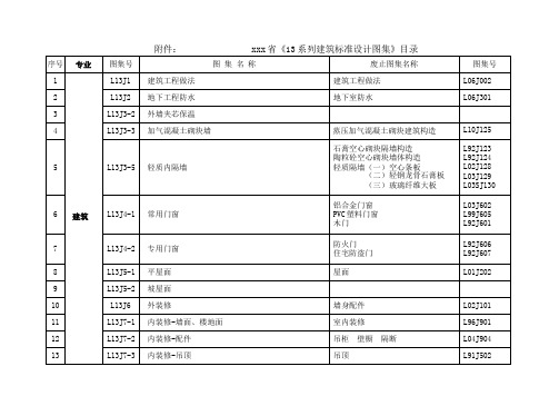 建筑标准设计图集资料整理