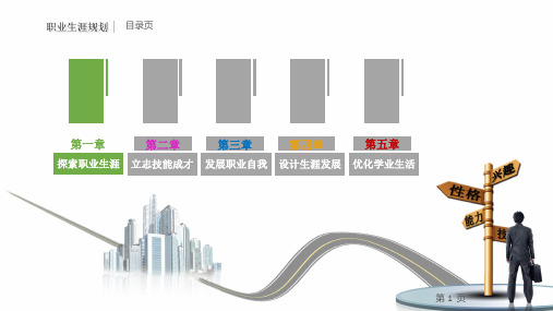 职业生涯规划-第一章探索职业生涯PPT课件