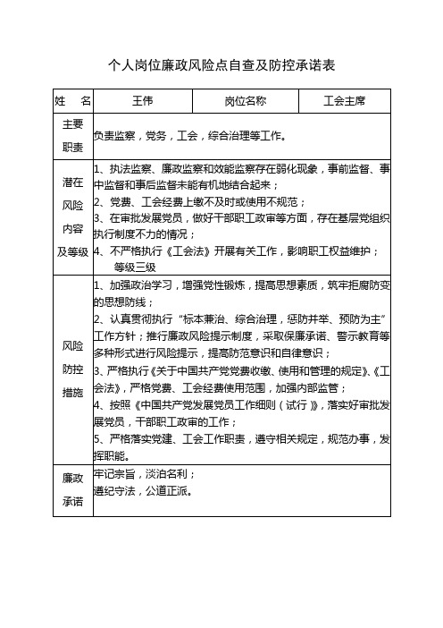 个人岗位廉政风险点自查及防控承诺表