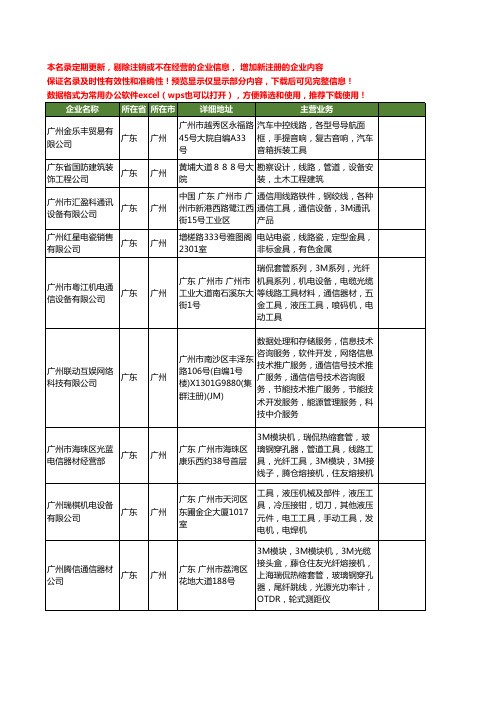 新版广东省广州线路工具工商企业公司商家名录名单联系方式大全14家