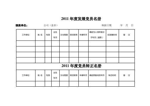 发展党员计划完成情况(空表)