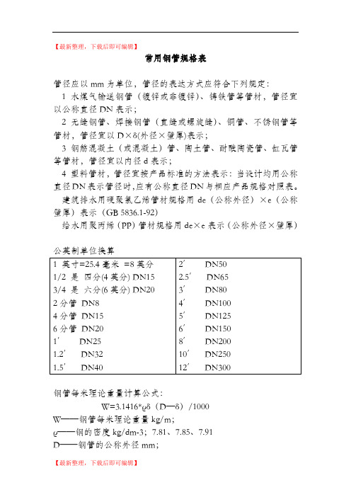 钢管常用规格表(精编文档).doc