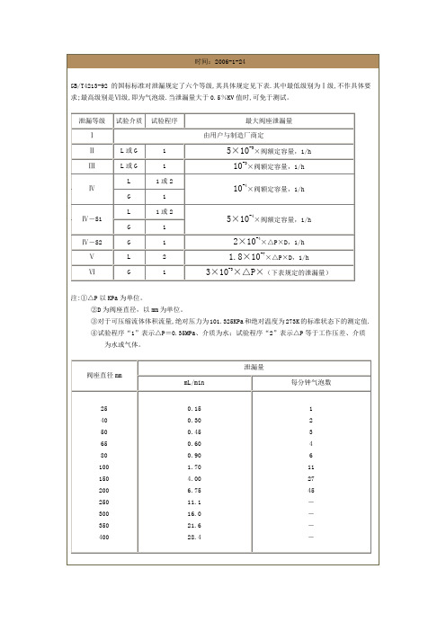 泄漏标准