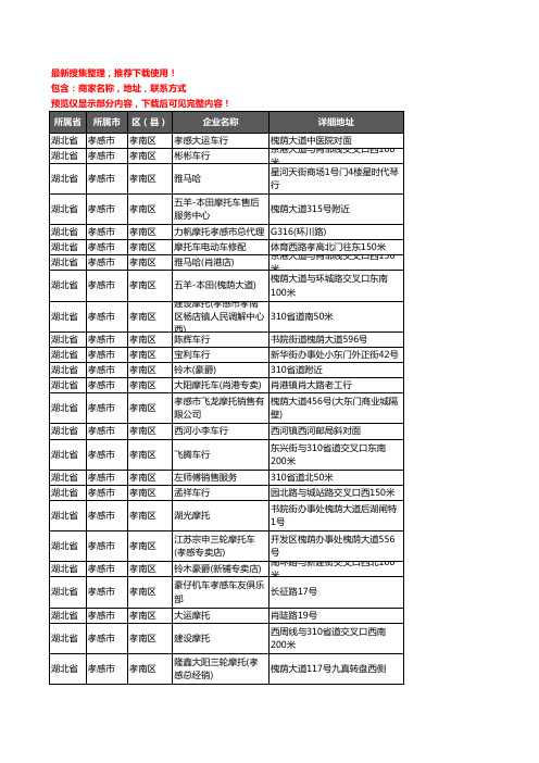 新版湖北省孝感市孝南区摩托车企业公司商家户名录单联系方式地址大全29家