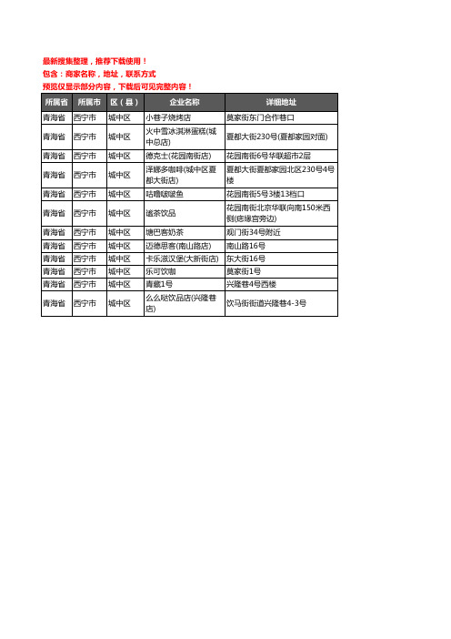 新版青海省西宁市城中区奶茶行业企业公司商家户名录单联系方式地址大全12家