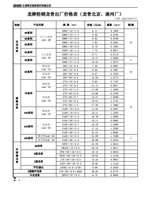 20110907轻钢龙骨