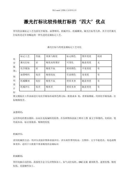 激光打标比较传统打标的四大优点