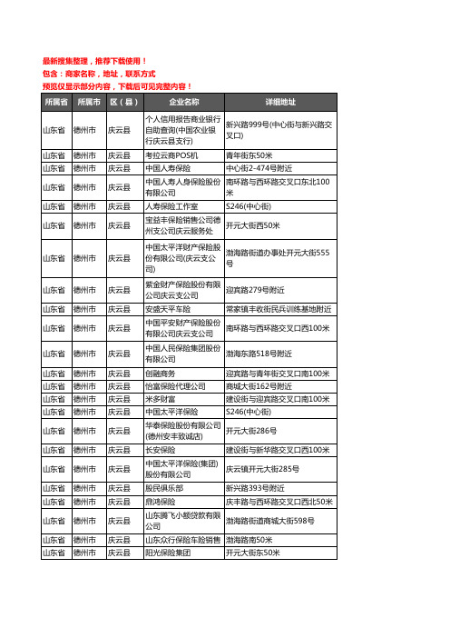 新版山东省德州市庆云县保险企业公司商家户名录单联系方式地址大全61家