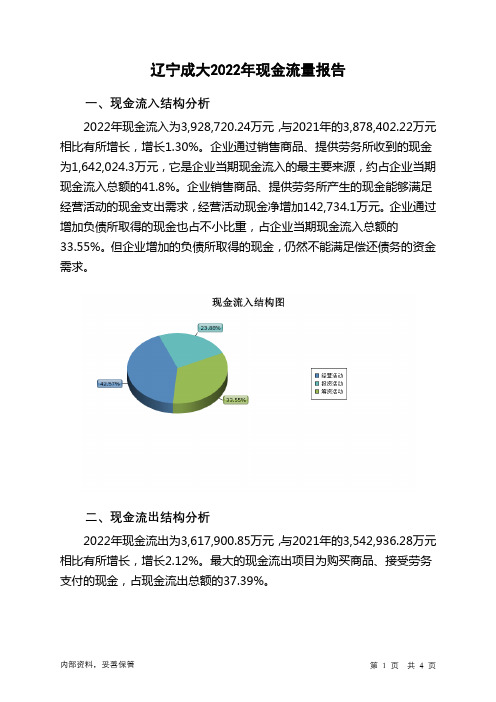 600739辽宁成大2022年现金流量报告