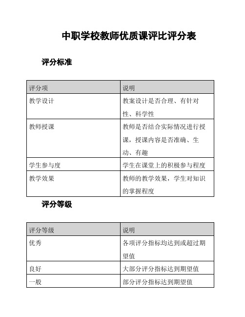 中职学校教师优质课评比评分表