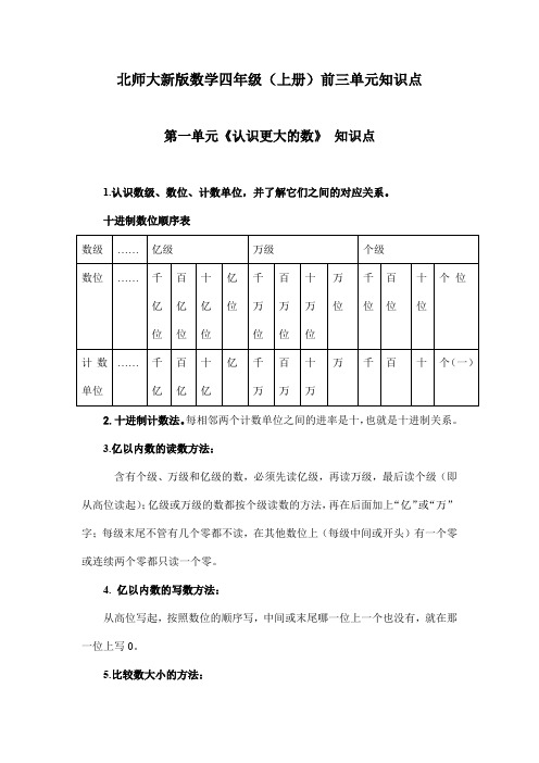 4年级上册数学前3单元知识点