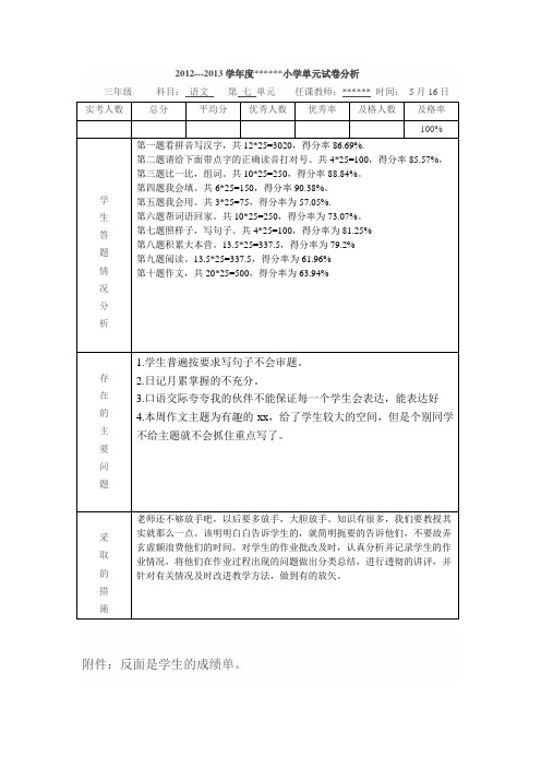 语文第七单元试卷分析