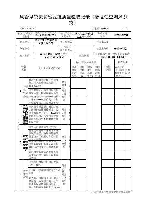 风管系统安装检验批质量验收记录