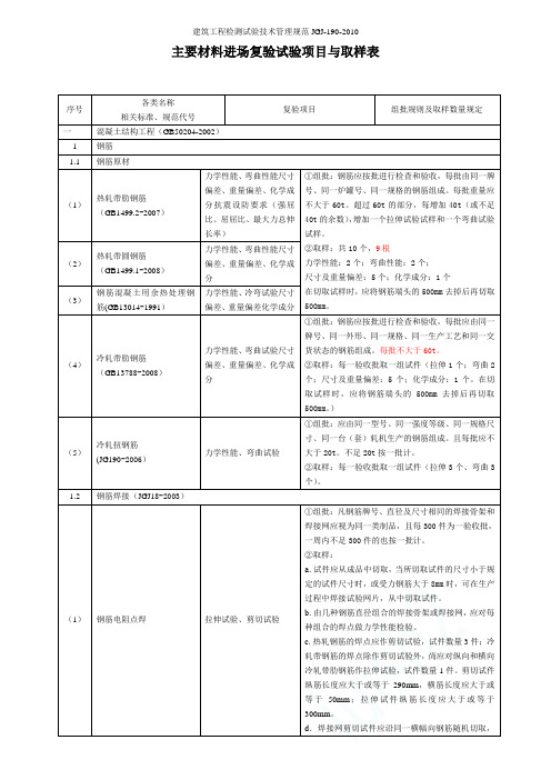 建筑工程检测试验技术管理规范JGJ-190-2010