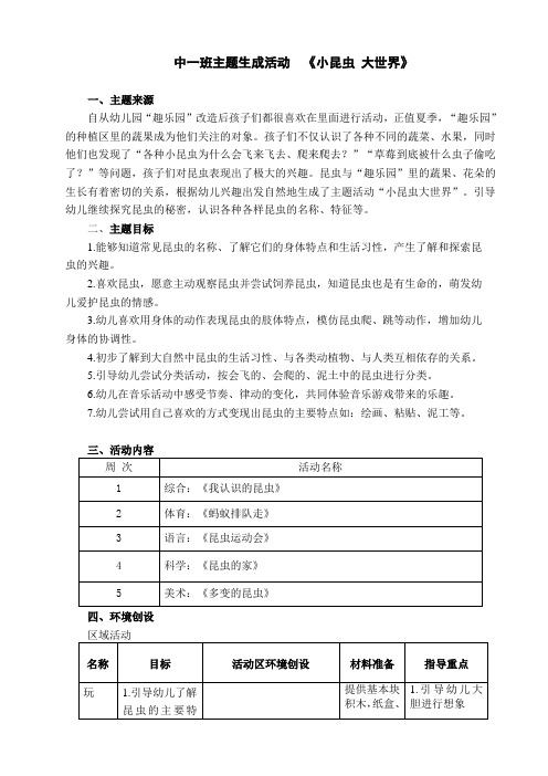 中一班班主题活动：小昆虫大世界教学设计-优质教案(推荐)