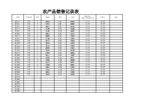 农产品销售记录表