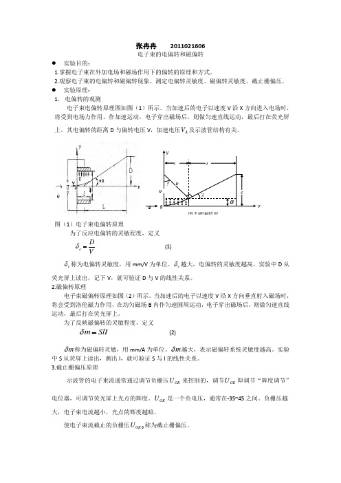 电子束的电偏转和磁偏转