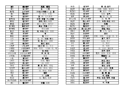 日语动词详细分类