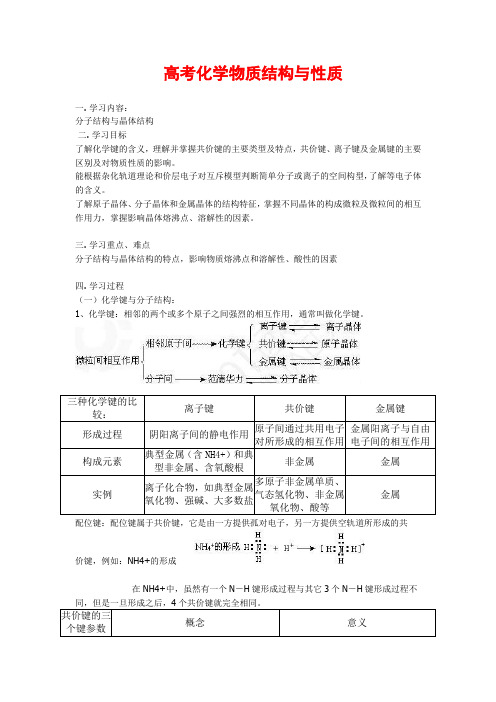 高考化学物质结构与性质