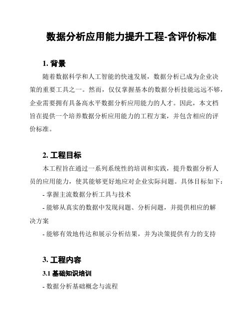 数据分析应用能力提升工程-含评价标准