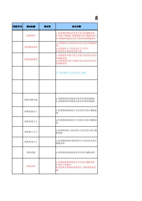 纸杯的测试用例